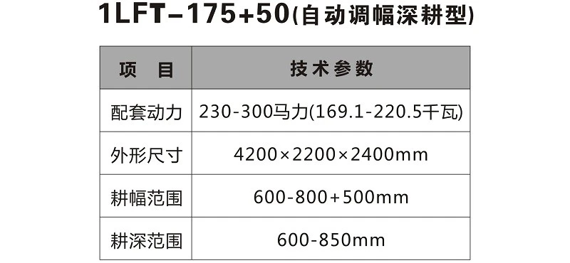 50 自动型参数.jpg